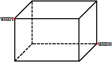 WorldEdit and WorldGuard