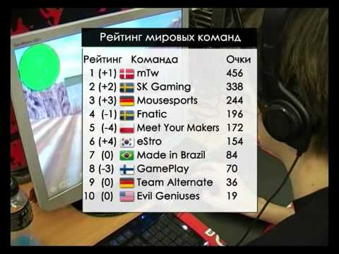 Новости 26.01